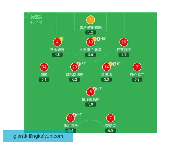 德甲各队阵容调整历程及本赛季战术变化分析