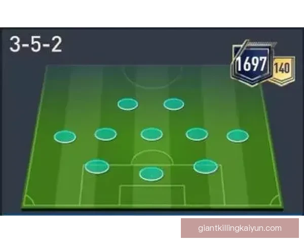 战术布置解读：球队近期阵型调整与攻防策略分析